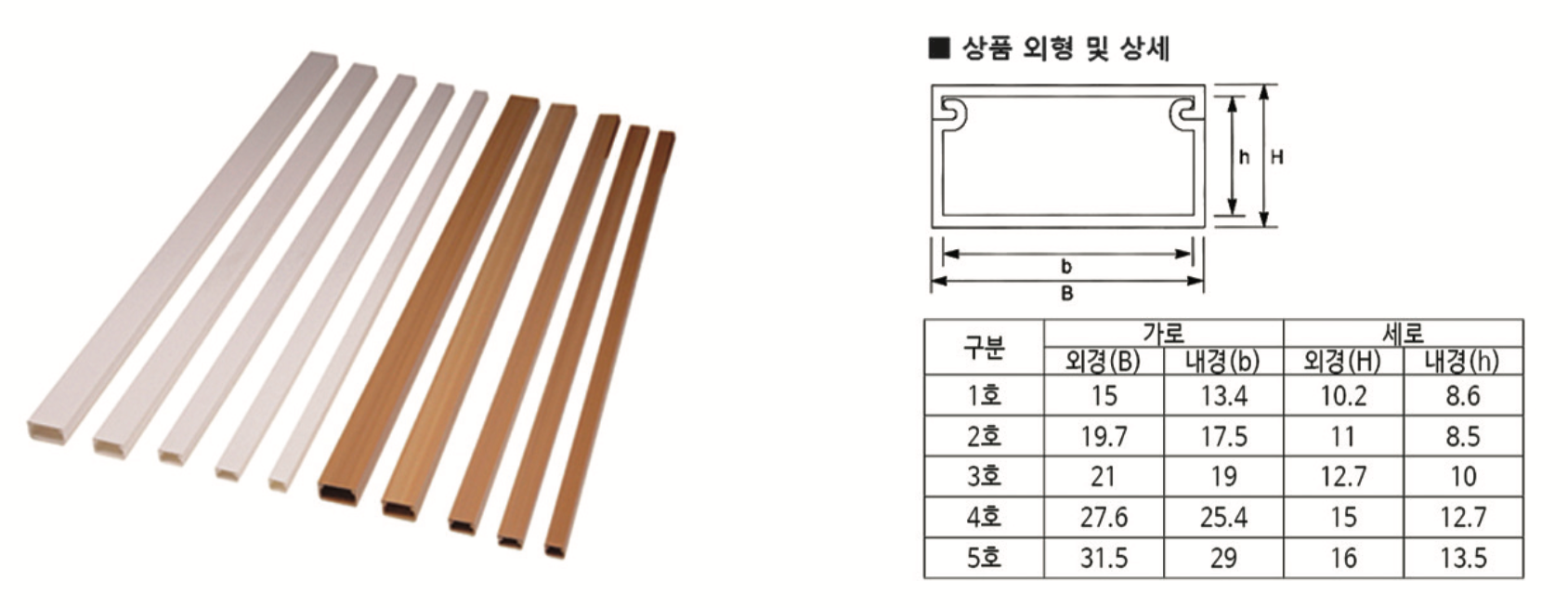 상품명 이미지